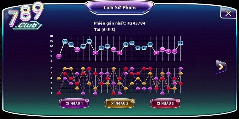 Nghiên cứu chiến thuật soi cầu tài xỉu xen kẽ 1-1 Nghiên cứu chiến thuật soi cầu tài xỉu xen kẽ 1-1